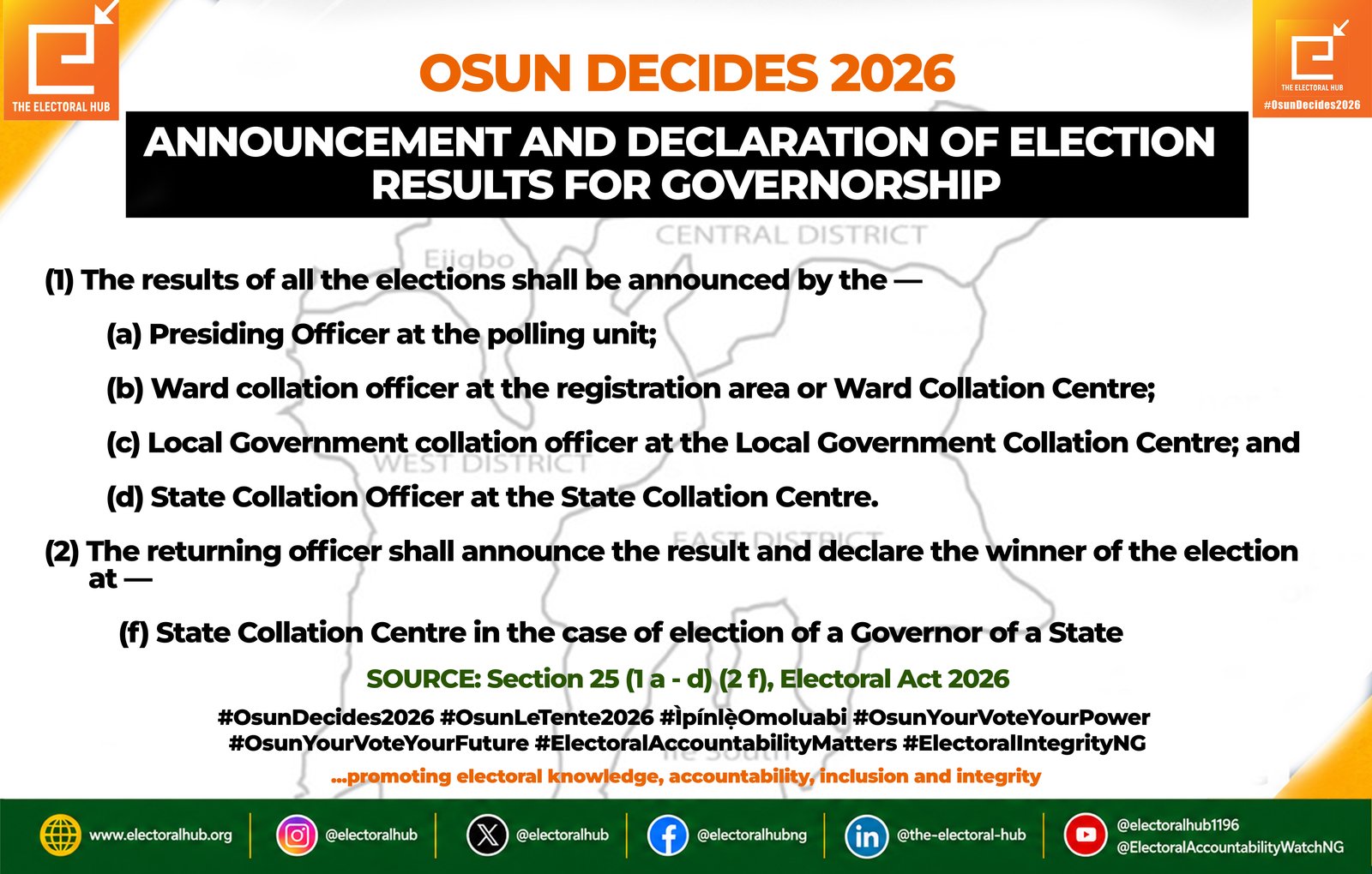 Announcement and Declaration of Election Results for Osun State Governorship Election 2026