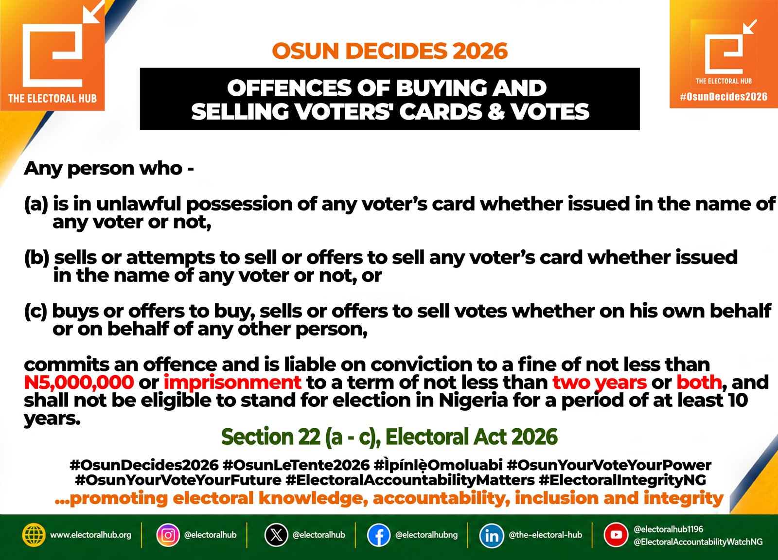 Offences of Buying and Selling Voters’ Cards and Votes for Osun State Governorship Election 2026
