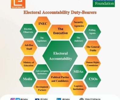 Electoral Accountability