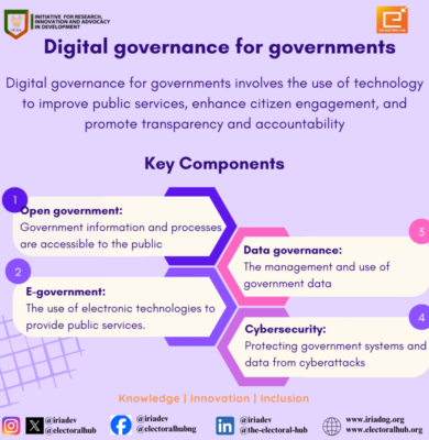 Purple and Pink Abstract SEO Marketing Infographic Instagram Post