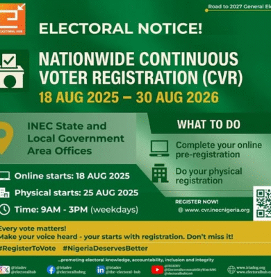 Electoral Notice!