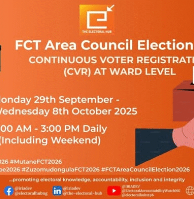 FCT Area Council Elections 2026