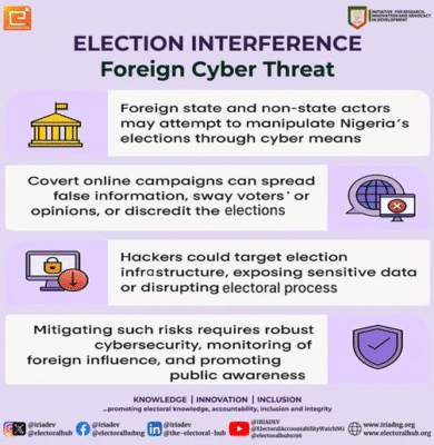 Election Interference: The Foreign Cyber Threat