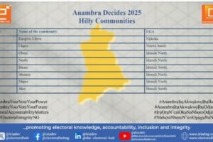 Anambra Decides 2025 Hilly Communities