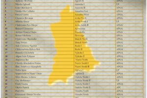 Members, Anambra State House of Assemblies