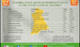 Anambra State House of Representatives at the Tenth National Assembly