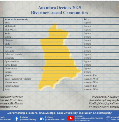 Anambra Decides 2025 Riverine and Coastal Communities