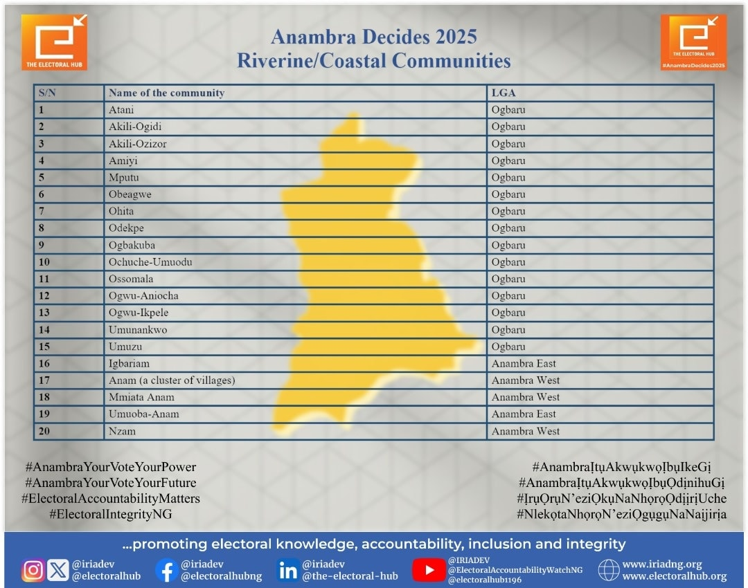 Anambra Decides 2025 Riverine and Coastal Communities