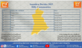 Anambra Decides 2025 Hilly Communities