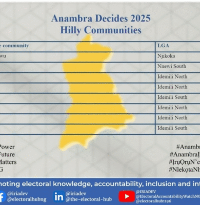 Anambra Decides 2025 Hilly Communities