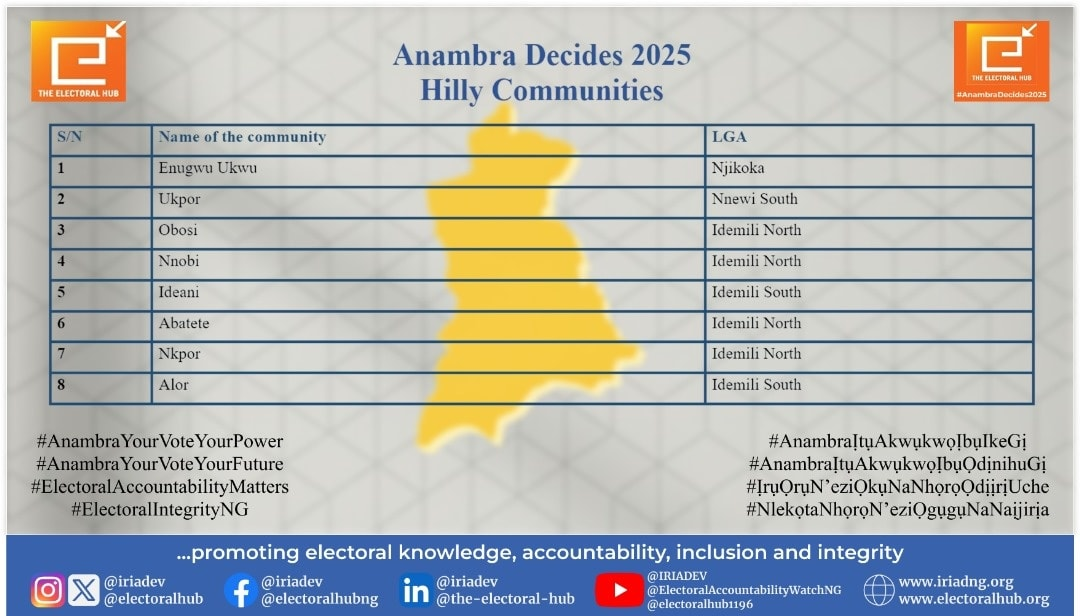 Anambra Decides 2025 Hilly Communities