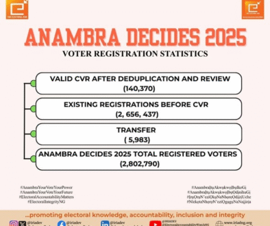 Anambra Decides 2025 Voter Registration Statistics