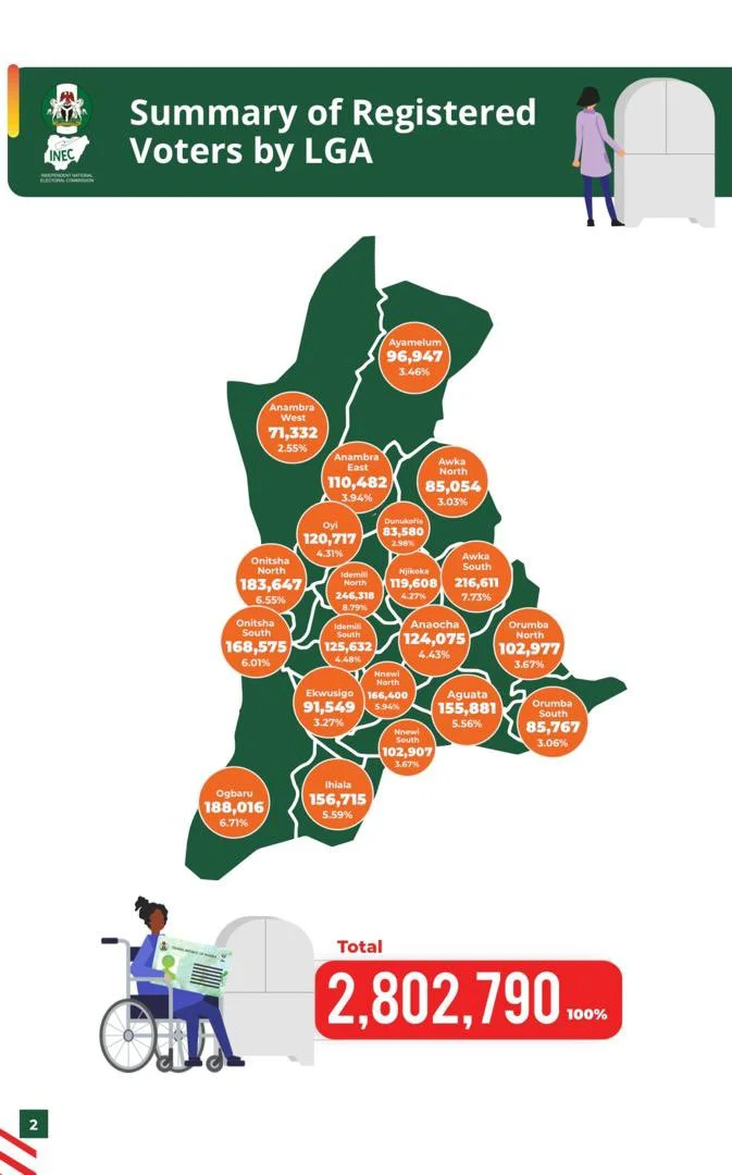 Summary of Registered Voters by LGA MAP